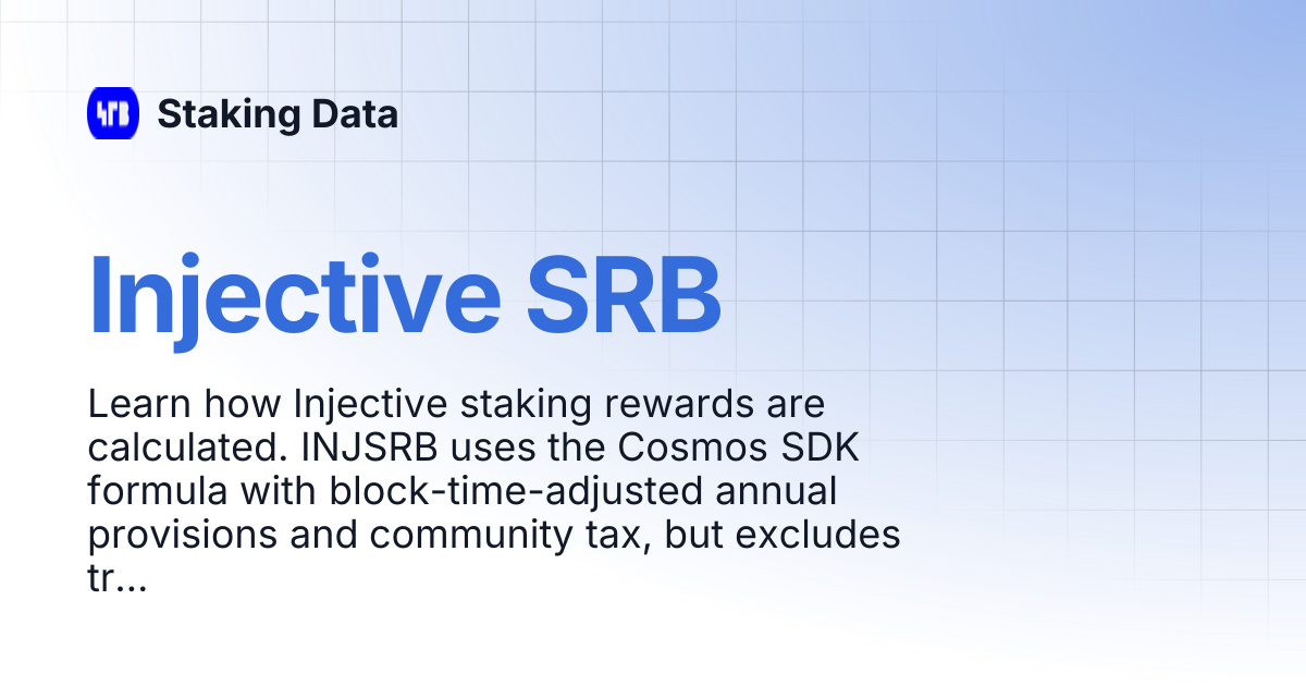 Injective SRB | Staking Data